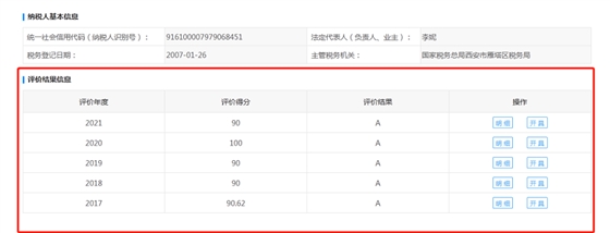連續(xù)五年！億誠(chéng)管理再次榮獲“A級(jí)納稅人”稱號(hào)