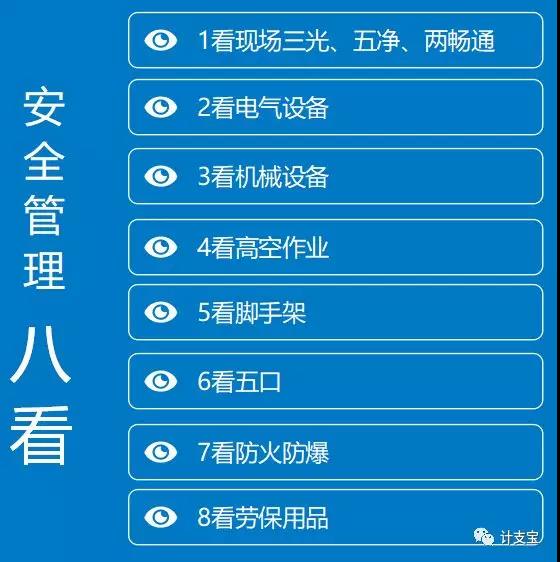 八看 八看