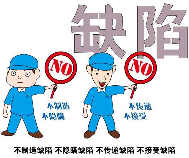 不制造、不隱瞞、不傳遞、不接受缺陷