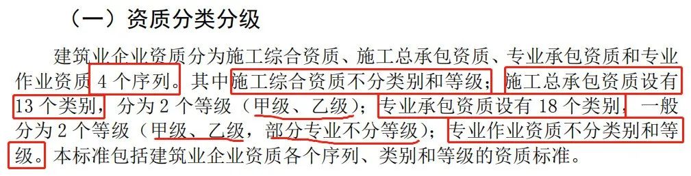官方：新的《建筑業(yè)企業(yè)資質(zhì)標(biāo)準(zhǔn)》預(yù)計(jì)6月底頒布實(shí)施！