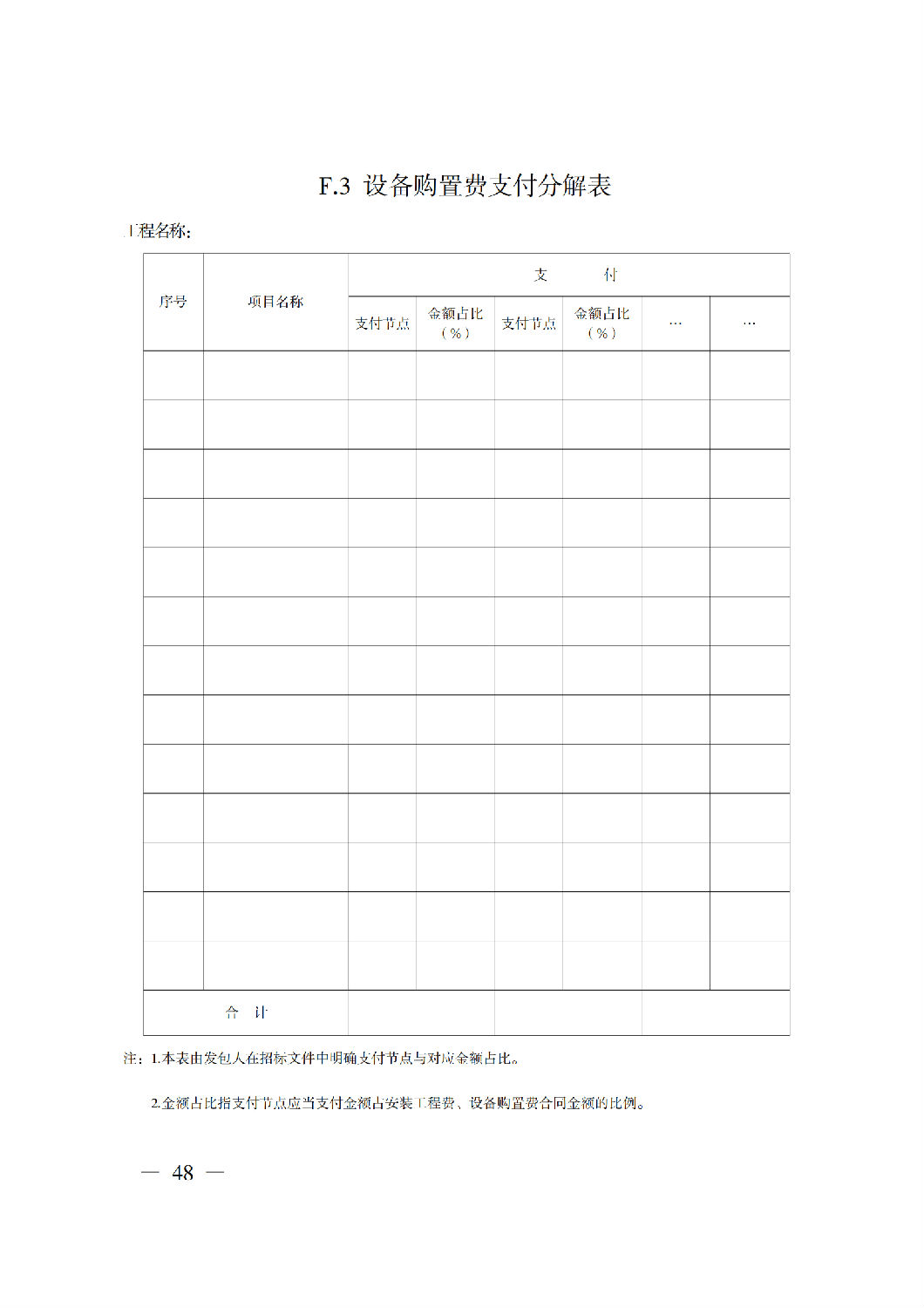 省住房城鄉(xiāng)建設(shè)廳關(guān)于印發(fā)《貴州省房屋建筑和市政基礎(chǔ)設(shè)施項(xiàng)目工程總承包計(jì)價(jià)導(dǎo)則》（試行）的通知（黔建建通〔2024〕34號(hào)）_49.png